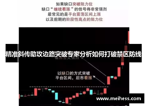 精准斜传助攻边路突破专家分析如何打破禁区防线 精准斜传助攻边路突破专家分析如何打破禁区防线