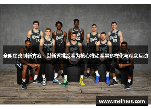 全明星改制新方案：以新秀挑战赛为核心推动赛事多样化与观众互动