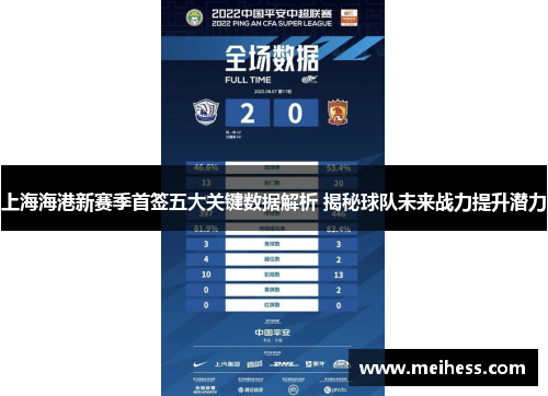上海海港新赛季首签五大关键数据解析 揭秘球队未来战力提升潜力