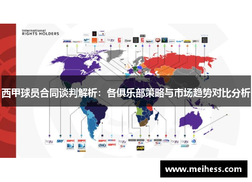 西甲球员合同谈判解析：各俱乐部策略与市场趋势对比分析