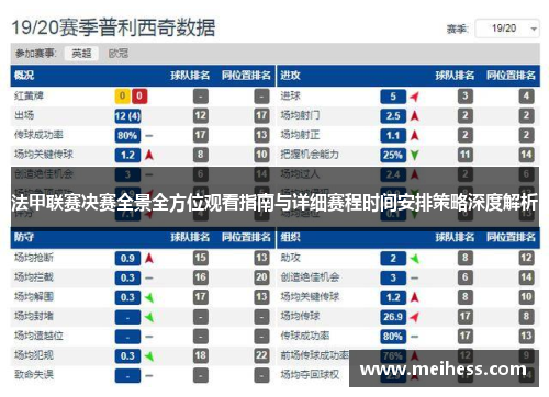 法甲联赛决赛全景全方位观看指南与详细赛程时间安排策略深度解析