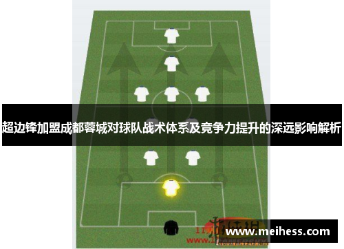 超边锋加盟成都蓉城对球队战术体系及竞争力提升的深远影响解析